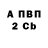 Амфетамин VHQ Corvus Glave